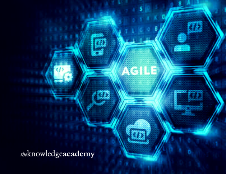 Agile Image 778 x 600 The Essential Guide to Agile for Non Technical Teams