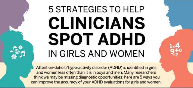 Screenshot 16 5 Strategies to Help Clinicians Spot ADHD in Girls and Women