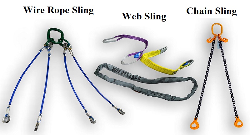 types of sling Understanding the Weight Limits of Lifting Slings: What You Need to Know
