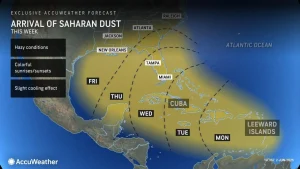 Saharan Dust Florida Rain