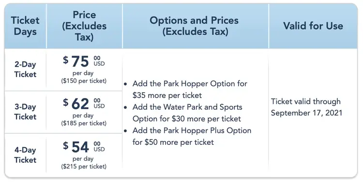 Disney Florida Resident Tickets