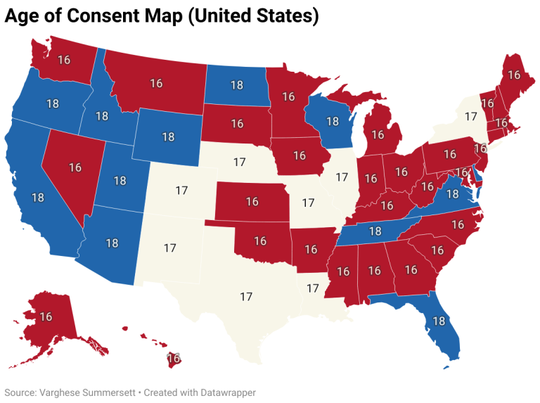 Age of Consent in Florida