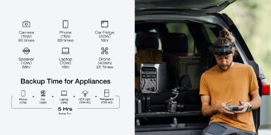 What to Look for in a Portable Power Station for RVs? 1 Screenshot 25 What to Look for in a Portable Power Station for RVs?