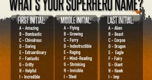 Superhero Name Generator