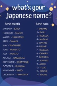 Japanese Name Generator