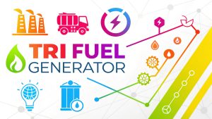 Tri Fuel Generator 1 Tri Fuel Generator: Versatile Power Solutions for Home and Beyond in 2025