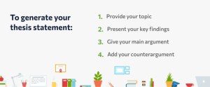 Thesis Statement Generator