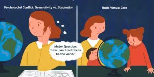Generativity vs Stagnation