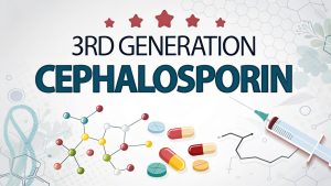 3rd Generation Cephalosporinn  3rd Generation Cephalosporin: Powerful Weapons Against Evolving Bacterial Threats in 2025