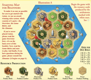 Generator Catan