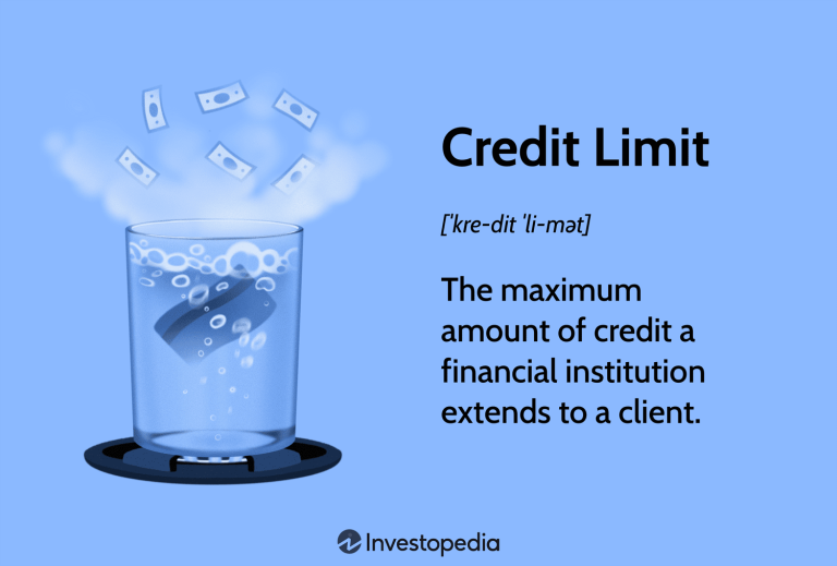 credit limit.asp final 7dc7f2d5f23a40af972114def4432527 Why Regularly Reviewing Your Line of Credit Terms Is Essential
