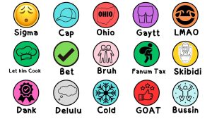 Generation Alpha Slang