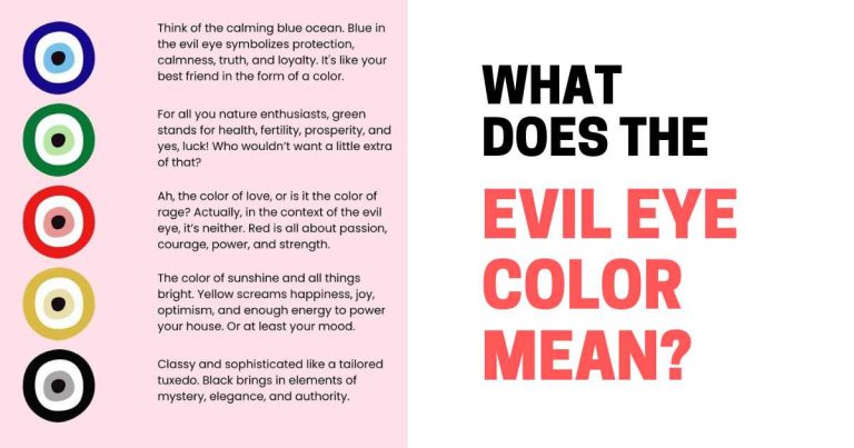 Evil Eye Emoji Meanings Evil Eye Emoji Meaning: Empowering Protection, Positivity, and Cultural Wisdom in Everyday Digital Expression