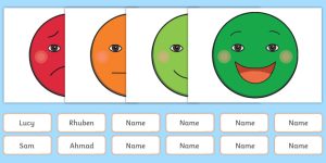 Happy Face Chartq Happy Face Chart: Igniting Joyful Growth and Positive Habits in 2025