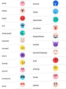 TikTok Kiss Emoji: Unlock Romantic Sparks and Hidden Charms in Your Videos in 2025 4 TikTok Kiss Emoji