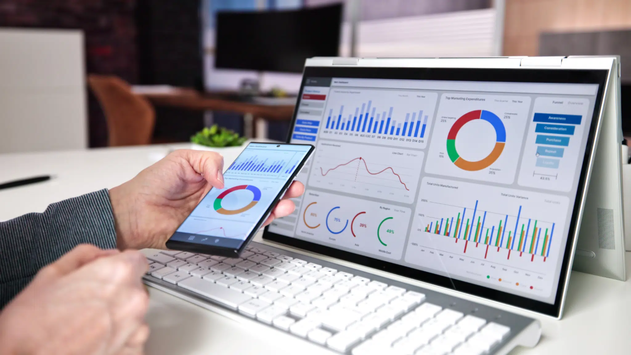 1746727721182 How A Business Dashboard Turns Data Into Better Decisions