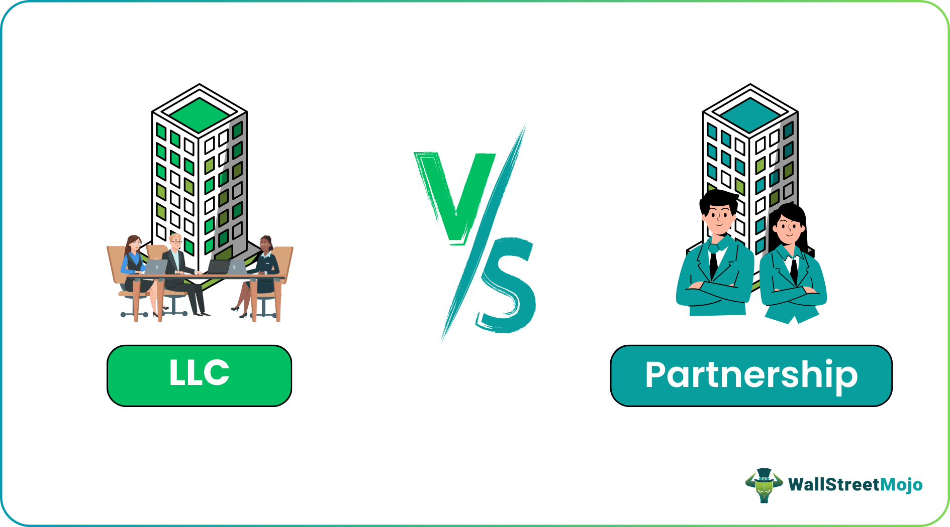 LLC vs Corporation vs Partnership: Which Business Structure Is Right for You 1 LLC vs Partnership d7504b8d73 LLC vs Corporation vs Partnership: Which Business Structure Is Right for You