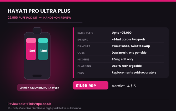 Screenshot 16 Hayati Pro Ultra Plus 25000 Review: The Point Where a Vape Stops Being Disposable