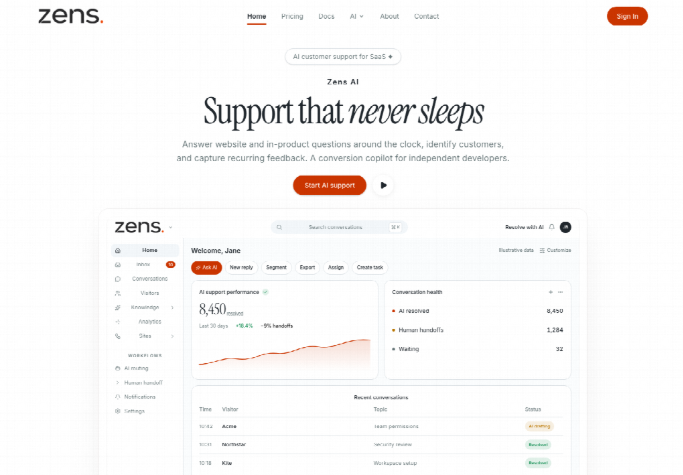 Official WordPress Plugin Connects Support Workspaces Without Code 1 Screenshot 28 1 Official WordPress Plugin Connects Support Workspaces Without Code